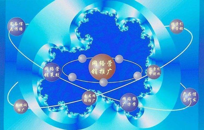 奉新新媒体运营企业需要掌握的网络推广技巧有哪些